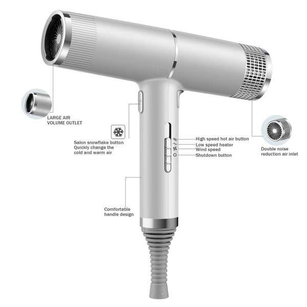 Salon Ionic Custom Hairdryer Hair Super Wind Quiet Blow Dryer Electric Hair Dryer
