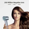 Hb02e76667d80459eaba1a127d7cf46a5f.jpg_720x720q50.webp Beauty Works Pro Salon One Step High Speed Hair Dryer With Magnetic Diffuser Holder Ionic BLDC Smart Blow Dryer